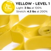 image:imageTHERABAND CLX Resistance Band with Loops 5Foot BandLevel 1  Light  Yellow