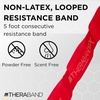 image:imageTHERABAND CLX Resistance Band with Loops 5Foot BandLevel 2  Medium  Red