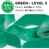 image:imageTHERABAND CLX Resistance Band with Loops 5Foot BandLevel 3  Heavy  Green