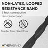 image:imageTHERABAND CLX Resistance Band with Loops 5Foot BandLevel 5  Special Heavy  Black
