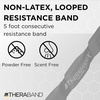 image:imageTHERABAND CLX Resistance Band with Loops 5Foot BandLevel 6  Super Heavy  Silver