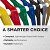 image:imageTHERABAND CLX Resistance Band with Loops Fitness Band for Home Exercise and Full Body Workouts Portable Gym EquipmentSilver  Super Heavy
