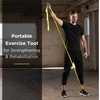 image:imageTHERABAND CLX Resistance Band with Loops Fitness Band for Home Exercise and Full Body Workouts Portable Gym EquipmentYellow  Thin