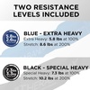 image:imageTHERABAND CLX Resistance Band with Loops Fitness Band for Home Exercise and WorkoutsBlueBlack  Extra HeavySpecial Heavy