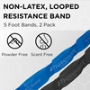 image:imageTHERABAND CLX Resistance Band with Loops Fitness Band for Home Exercise and WorkoutsBlueBlack  Extra HeavySpecial Heavy
