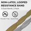 image:imageTHERABAND CLX Resistance Band with Loops Fitness Band for Home Exercise and WorkoutsSilverGold  Super HeavyMax