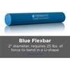 image:imageTHERABAND FlexBar Physical Therapy Flex Bar Elbow Exercise Twist Blue  Tennis elbow therapy bar that helps relieve tendonitis pain and improve grip strength