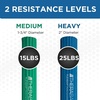 image:imageTHERABAND FlexBar Resistance Bars for Tennis Elbow amp Grip Strength ColorCoded Therapy Bars for Tendonitis amp Golfers ElbowGreenBlue