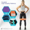 image:imageTHERABAND Glute Band Loops Resistance Exercise Set Workout Multicolored  THERABAND elastic resistance band for exercise strength training physical therapy and athome workouts