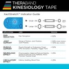 image:imageTHERABAND Kinesiology Tape 1 Roll Knee amp Shoulder 2 BlackWhiteBeigeBeige