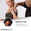 image:imageTHERABAND Kinesiology Tape 1 Roll Knee amp Shoulder 2 BlackWhiteBlackWhite