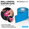 image:imageTHERABAND Kinesiology Tape 1 Roll Knee amp Shoulder 2 BlackWhiteBlueBlue