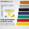 image:imageTHERABAND Resistance Band 50Yard Roll Latex Elastic Band for Exercise Stretching Physical Therapy Yoga Pilates Home Workouts CuttoLength ColorCoded LevelsYellow  Light