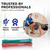 image:imageTHERABAND Resistance Band Exercise Workout Physical Therapy Multi  Elastic resistance band for exercise strength training stretching and physical therapy2 Pack Easy 1525 lbs