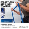 image:imageTHERABAND Resistance Band Exercise Workout Physical Therapy Multi  Elastic resistance band for exercise strength training stretching and physical therapyHeavy 35 lbs