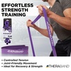 image:imageTHERABAND Resistance Band Exercise Workout Physical Therapy Multi  Elastic resistance band for exercise strength training stretching and physical therapyXHeavy 50 lbs