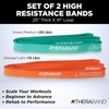 image:imageTHERABAND Resistance Band Exercise Workout Physical Therapy Multi  Elastic resistance band for exercise strength training stretching and physical therapy2 Pack Easy 1525 lbs