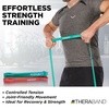 image:imageTHERABAND Resistance Band Exercise Workout Physical Therapy Multi  Elastic resistance band for exercise strength training stretching and physical therapy2 Pack Easy 1525 lbs