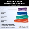 image:imageTHERABAND Resistance Band Exercise Workout Physical Therapy Multi  Elastic resistance band for exercise strength training stretching and physical therapy4 Pack 1550 lbs