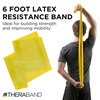 image:imageTHERABAND Resistance Band Exercise Workout Physical Therapy Silver 6 Ft  THERABAND elastic resistance band for exercise strength training physical therapy and athome workoutsYellow  Thin