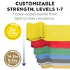 image:imageTHERABAND Resistance Band Exercise Workout Physical Therapy Silver 6 Ft  THERABAND elastic resistance band for exercise strength training physical therapy and athome workoutsMultiSet  Seven Color Set