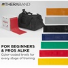 image:imageTHERABAND Resistance Band Gold Max 25Yard Roll LatexFree Elastic Band for Exercise Physical Therapy Yoga Pilates Stretching Home Workouts ColorCoded for Easy Resistance LevelsGreen  Heavy