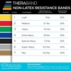 image:imageTHERABAND Resistance Band Gold Max 25Yard Roll LatexFree Elastic Band for Exercise Physical Therapy Yoga Pilates Stretching Home Workouts ColorCoded for Easy Resistance LevelsBlack  Special Heavy