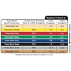 image:imageTHERABAND Resistance Band Loop Exercise Workout Physical Therapy BlueBlue  Extra Heavy