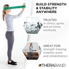 image:imageTHERABAND Resistance Band Loop Exercise Workout Physical Therapy BlueGreen  Heavy