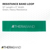 image:imageTHERABAND Resistance Band Loop Exercise Workout Physical Therapy BlueGreen  Heavy