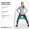 image:imageTHERABAND Resistance Band Loop Exercise Workout Physical Therapy BlueGreen  Heavy