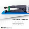image:imageTHERABAND Resistance Band Loop Exercise Workout Physical Therapy BlueGreen  Heavy