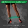 image:imageTHERABAND Resistance Band Loop Exercise Workout Physical Therapy BlueGreen  Heavy