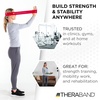 image:imageTHERABAND Resistance Band Loop Exercise Workout Physical Therapy BlueRed  Medium