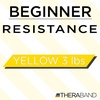 image:imageTHERABAND Resistance Band Loop Exercise Workout Physical Therapy BlueYellow  Thin