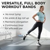 image:imageTHERABAND Resistance Band Loop Set Exercise Workout Physical Therapy  Elastic resistance band for exercise strength training stretching and physical therapy  ideal for home workoutsBlackSilverGold