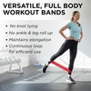 image:imageTHERABAND Resistance Band Loop Set Exercise Workout Physical Therapy  Elastic resistance band for exercise strength training stretching and physical therapy  ideal for home workoutsYellowRedGreenBlue