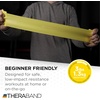 image:imageTHERABAND Resistance Bands Set Elastic Bands for Exercise amp Physical Therapy Strength Training for Upper amp Lower Body FitnessNonLatex