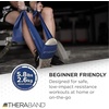 image:imageTHERABAND Resistance Bands Set Professional NonLatex Elastic BandBlueBlack  Advanced Set 1