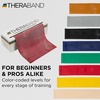 image:imageTHERABAND Resistance Bands Workout Band Exercise Physical Therapy Red  Professional TheraBand equipment for exercise physical therapy fitness and athome workoutsRed  Medium