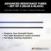 image:imageTHERABAND Resistance Tubes Band Exercise Set 5 BlueBlack  Lightweight compact durable latex For home travel gym Physical strength training rehab