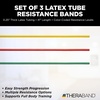 image:imageTHERABAND Resistance Tubes Set 5 ft Latex Exercise Band YellowRedGreen  Professional TheraBand elastic resistance for exercise physical therapy and athome workoutsResistance Tubing Set