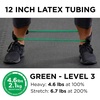 image:imageTHERABAND Resistance Tubes with Padded Cuffs 12 Red Medium Level 2  Durable rubber For home travel gym Elastic fitness strength trainingLevel 3  Heavy  Green