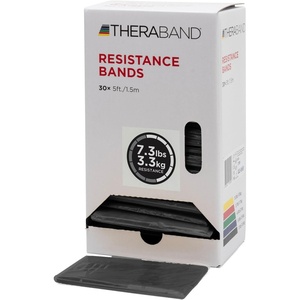 image:imageTHERABAND Resistance BandsBlack