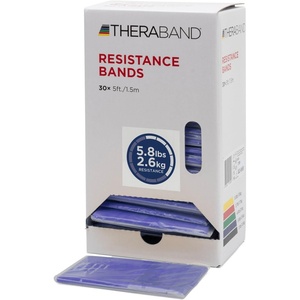 image:imageTHERABAND Resistance BandsBlue