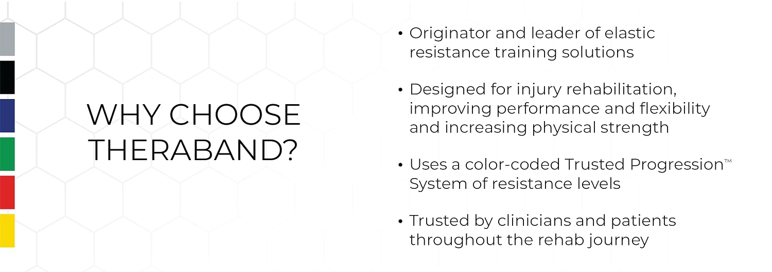 TheraBand™ | Clinician Trusted Training – Medical Grade Rehab & Fitness Bands